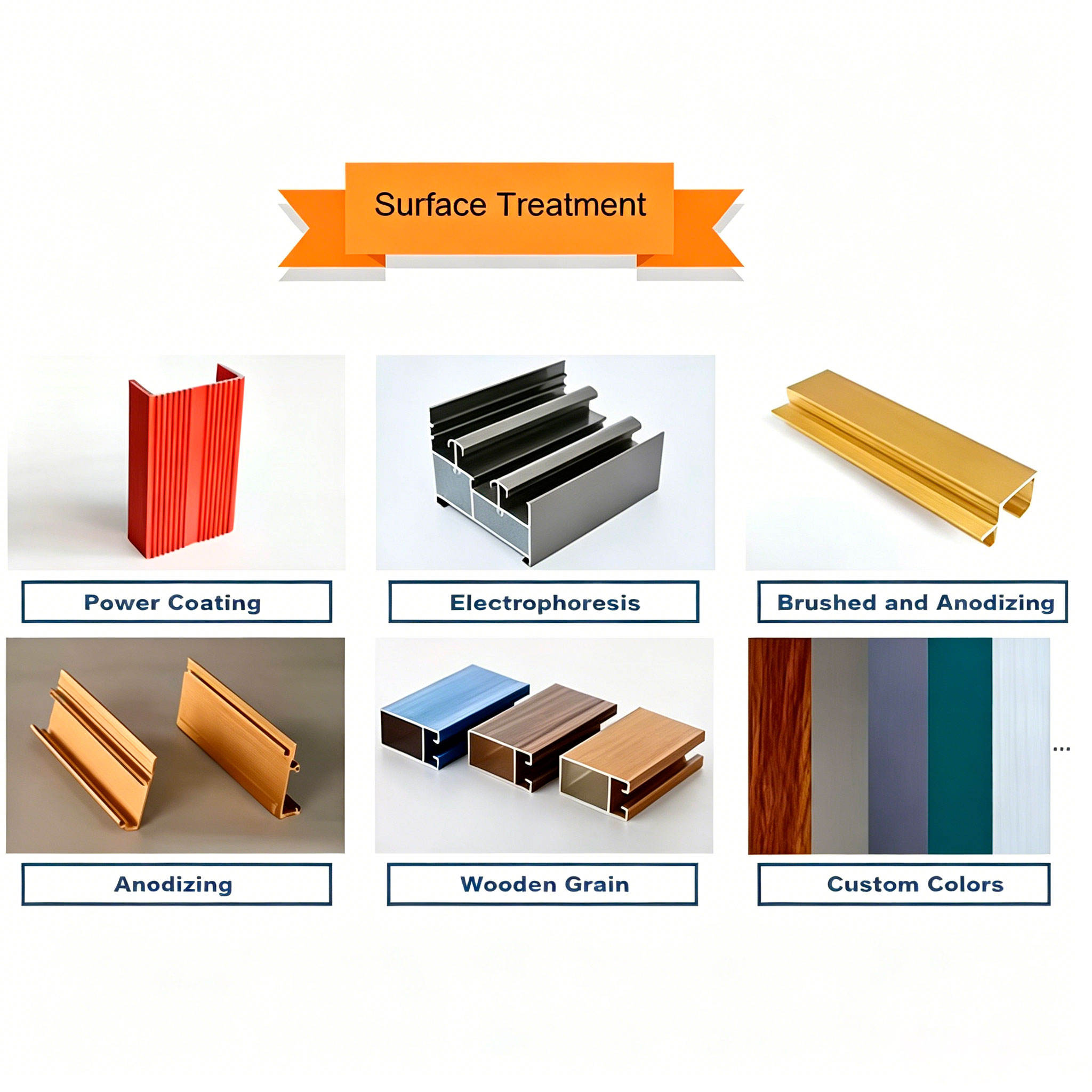 Anodized Aluminium Extrusion Profiles Aluminium Frame Door Window Profiles - 图片 2