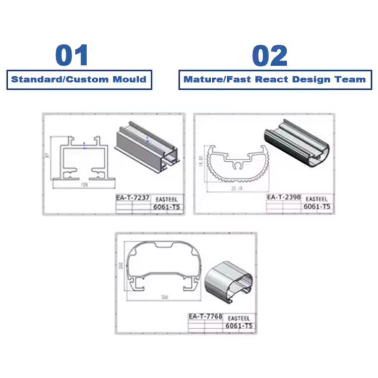 Anodized Aluminium Extrusion Profiles Aluminium Frame Door Window Profiles - 图片 4