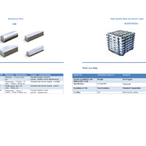 A7 aluminium ingots and aluminium rods supplied by Fortewin