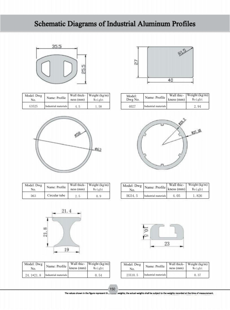 Industrial aluminium profile section drawings and theoretical weights, Fortewin catalogue printed page 150