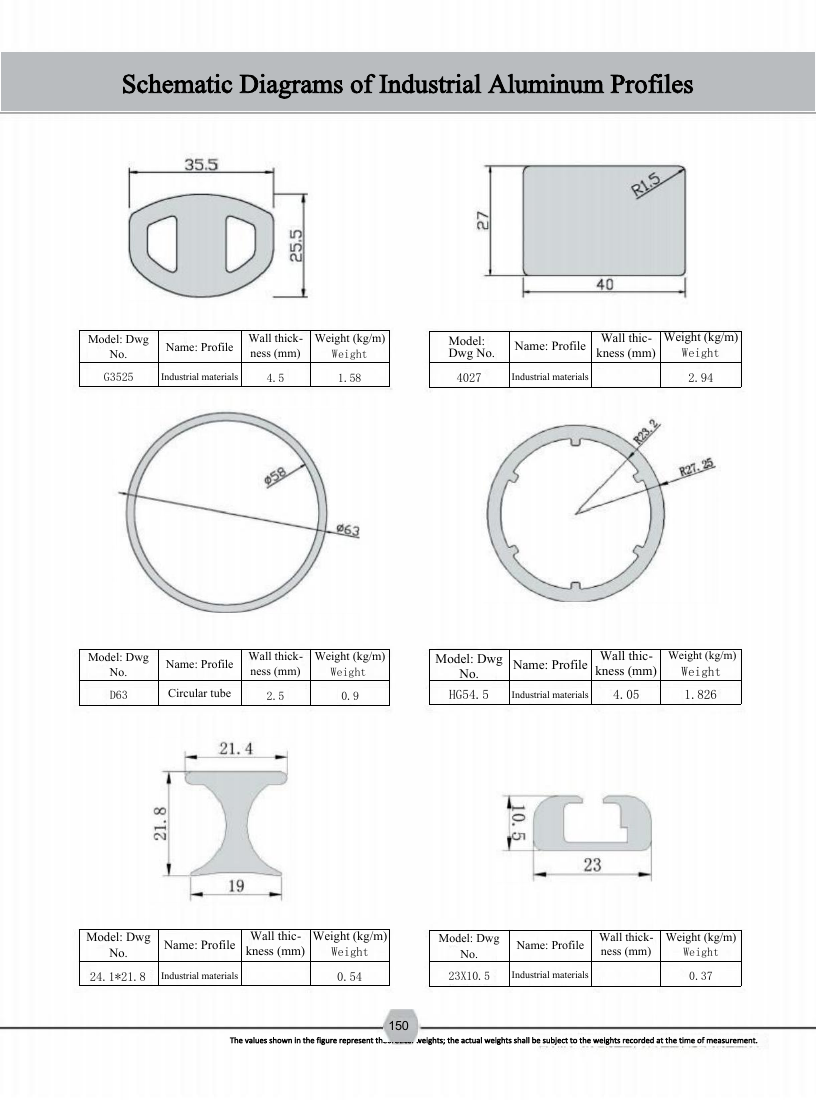 Industrial aluminium profile section drawings and theoretical weights from Fortewin catalogue page 150